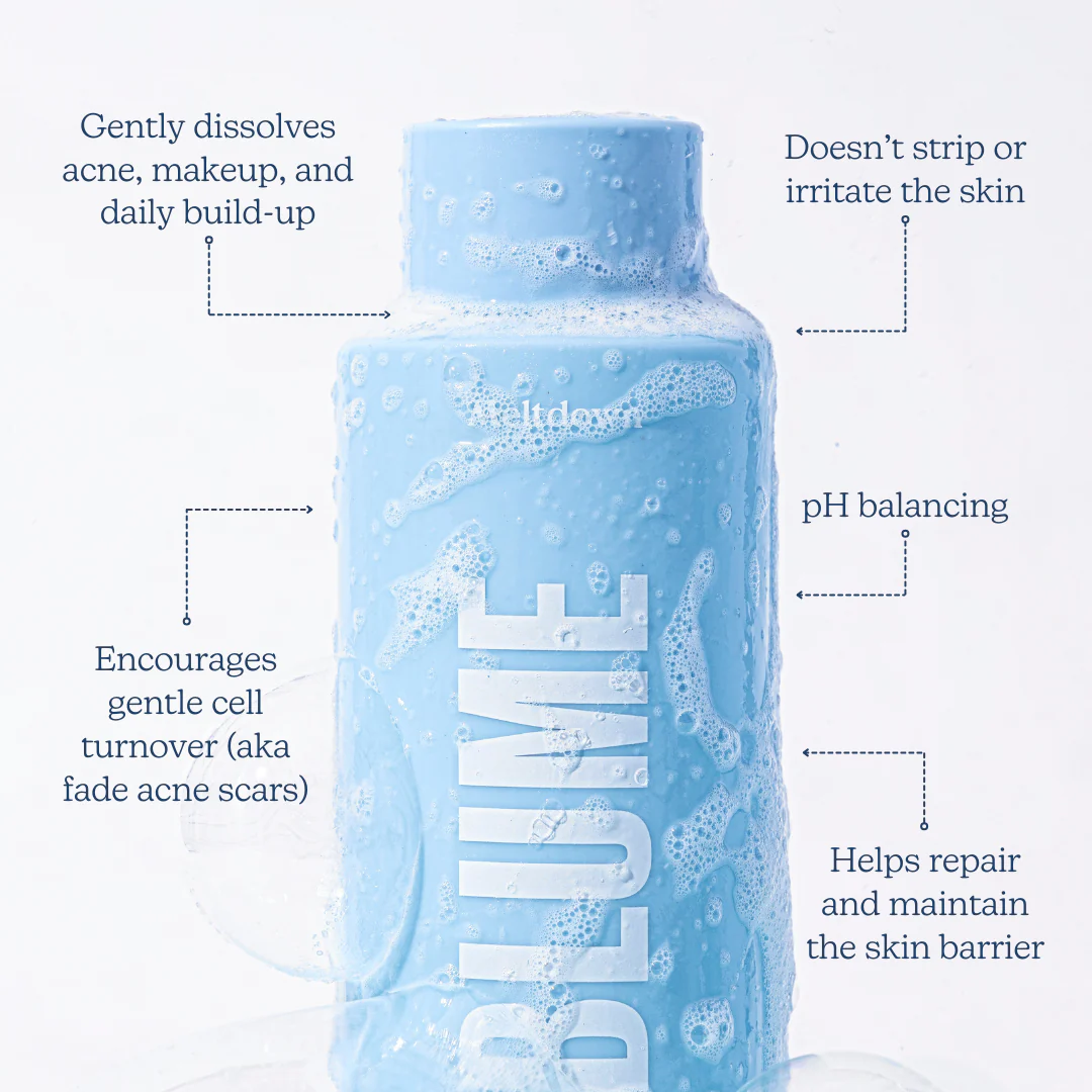 Clear Skin Kit: Acne Essentials - Image 4