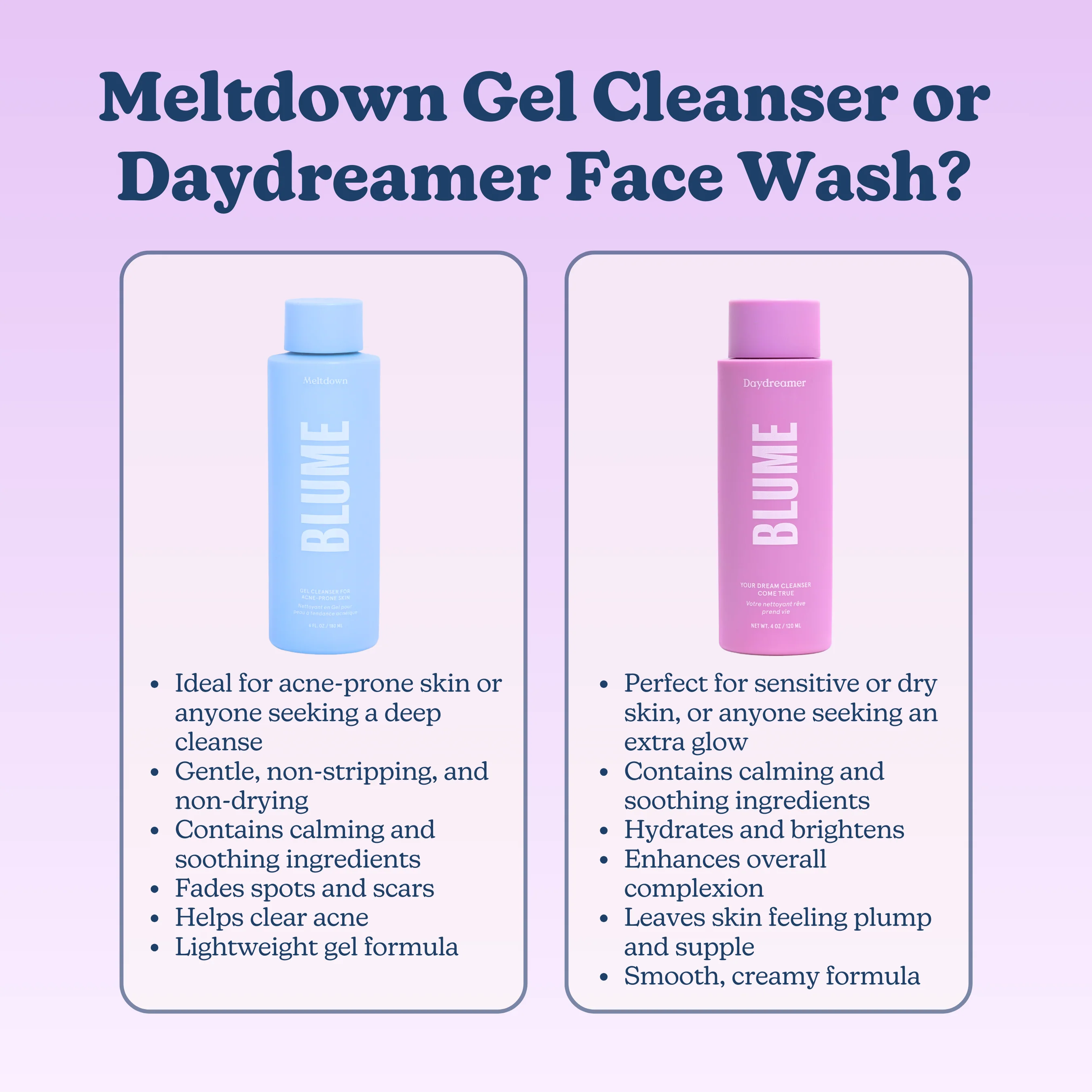 Meltdown Daily Balancing Gel Cleanser - Image 13