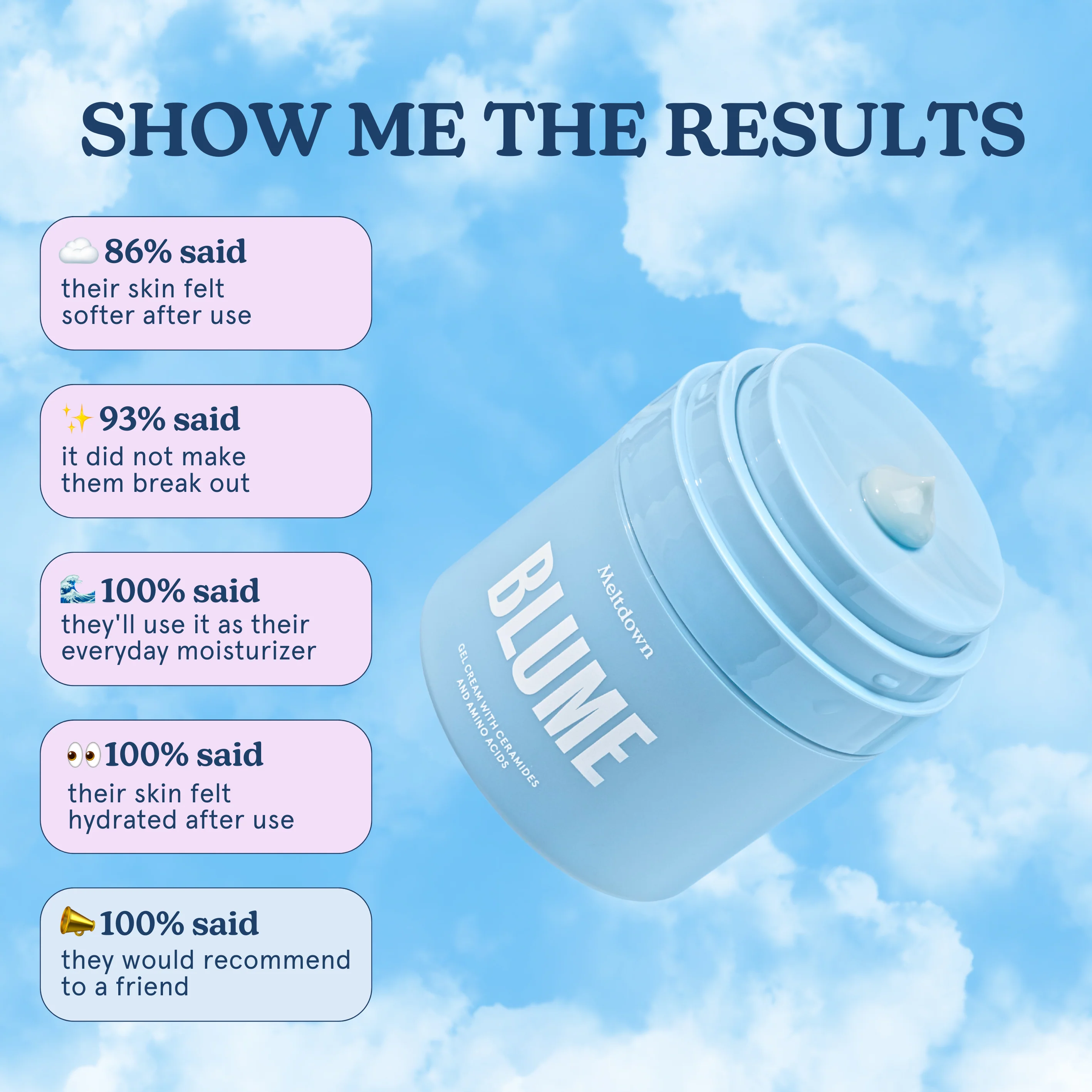 Hydration Heroes Kit - Image 6
