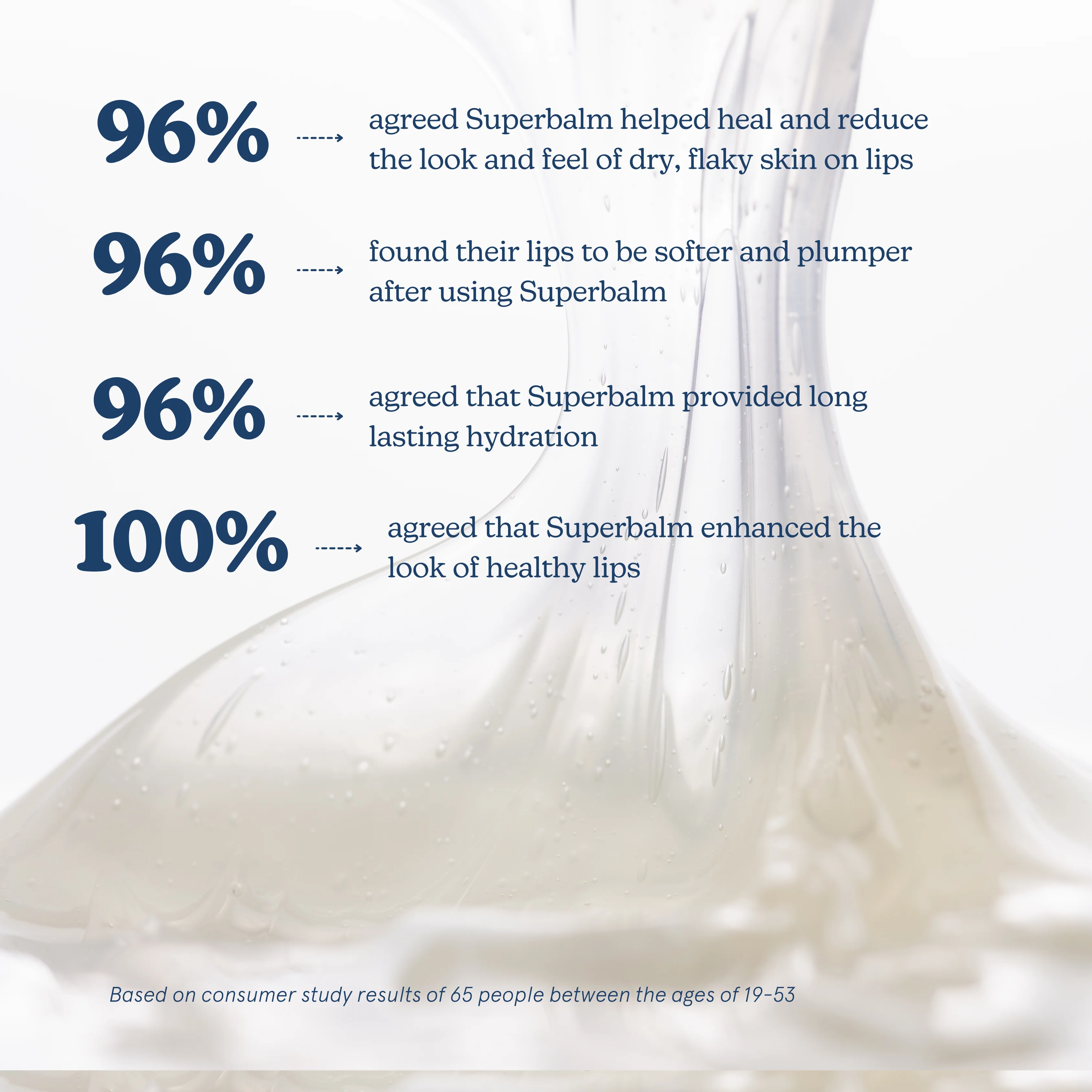 Hydration Heroes Kit - Image 9