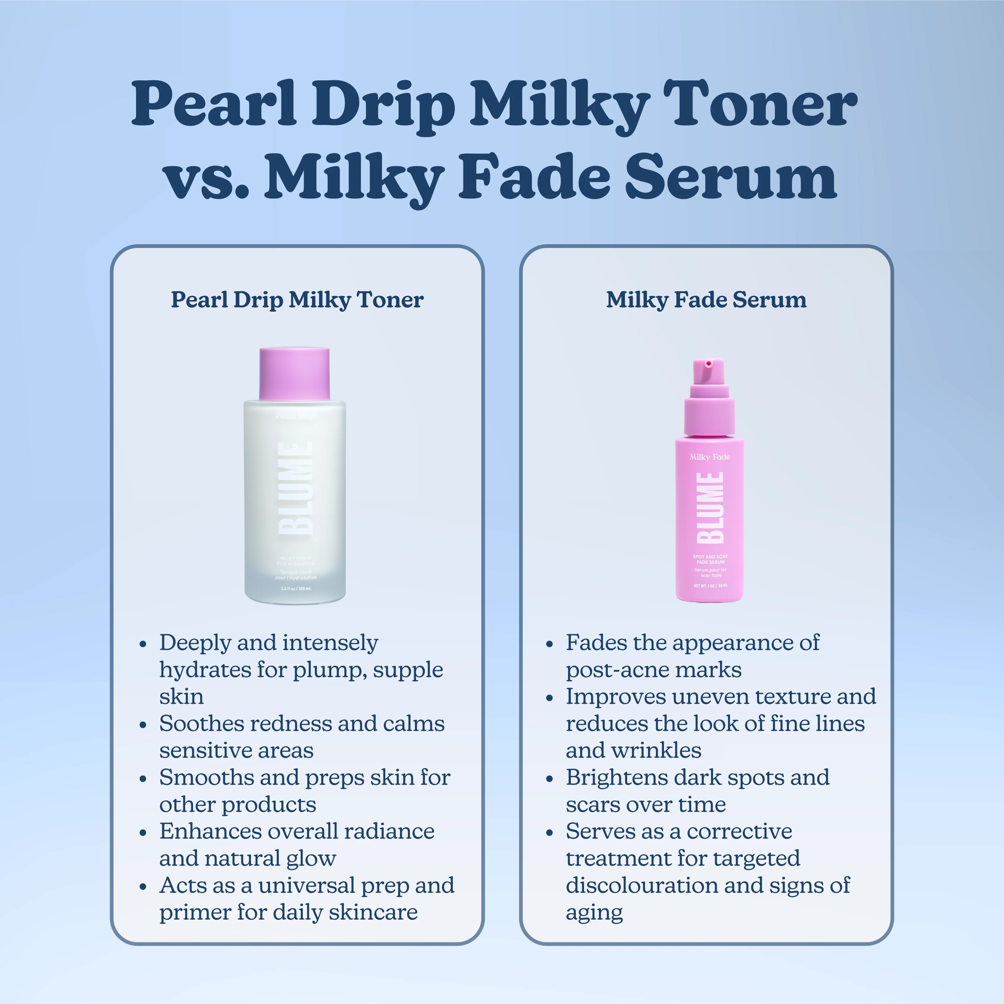 Pearl Drip Soothing + Hydration Milky Toner - Image 14