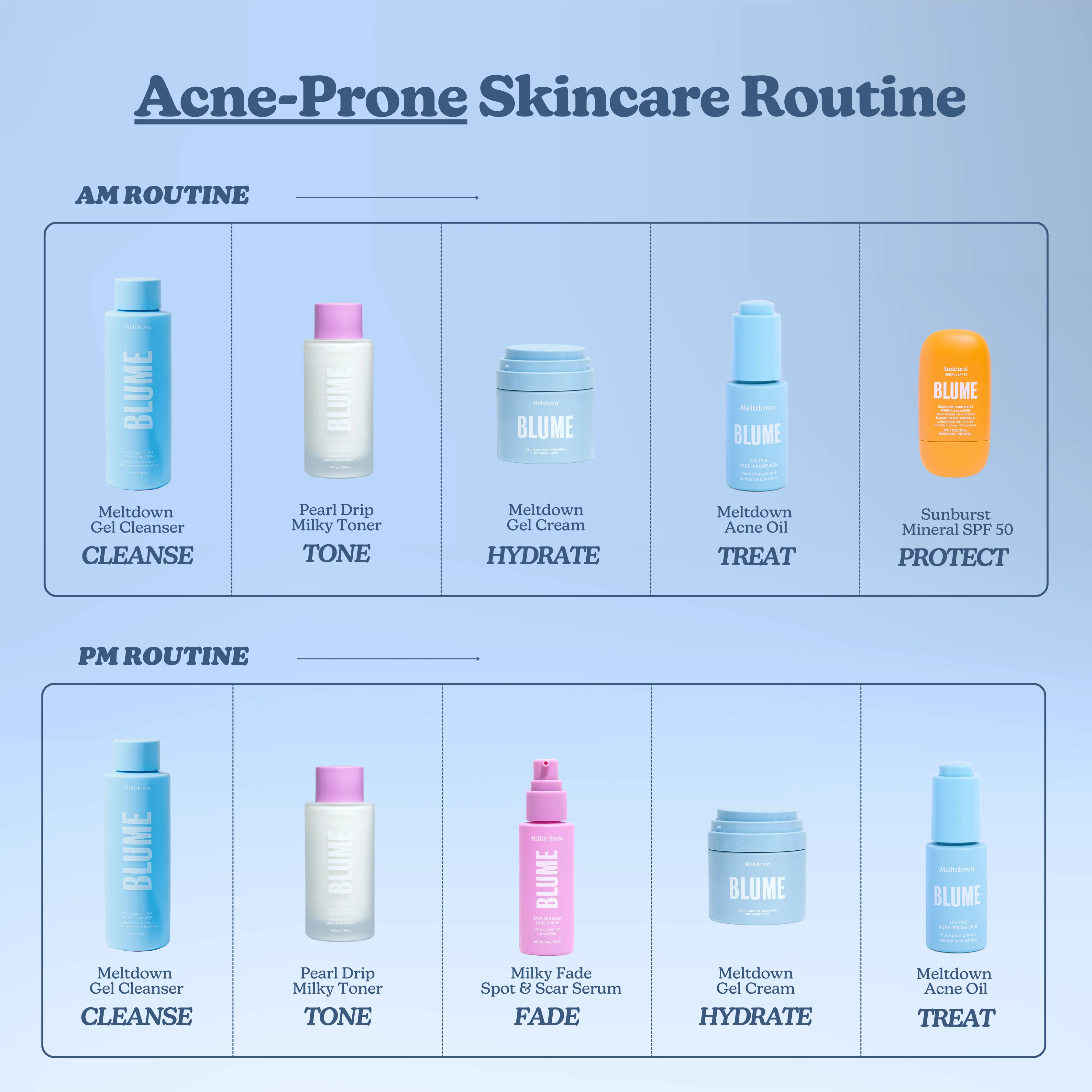Pearl Drip Soothing + Hydration Milky Toner - Image 15