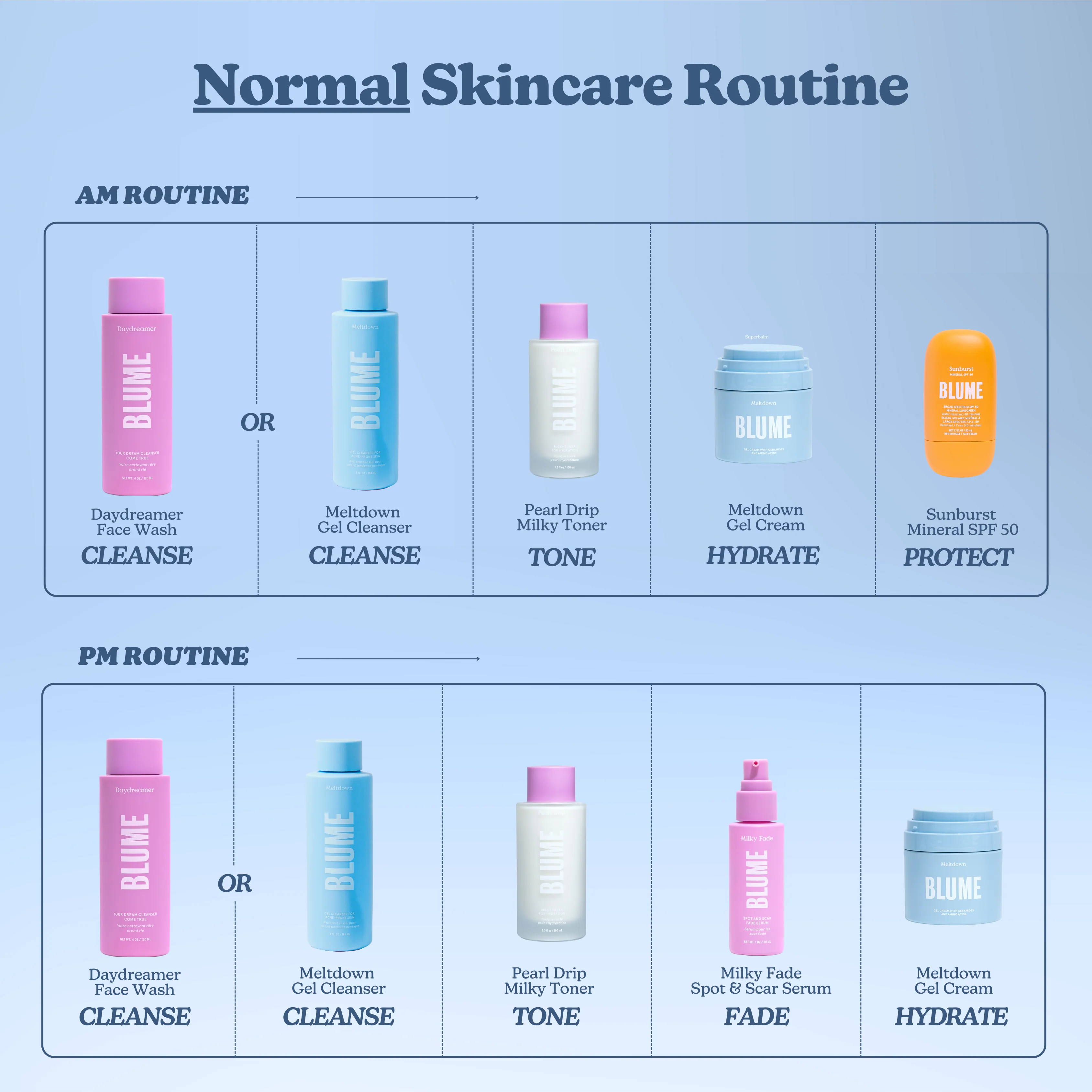 Pearl Drip Soothing + Hydration Milky Toner - Image 17