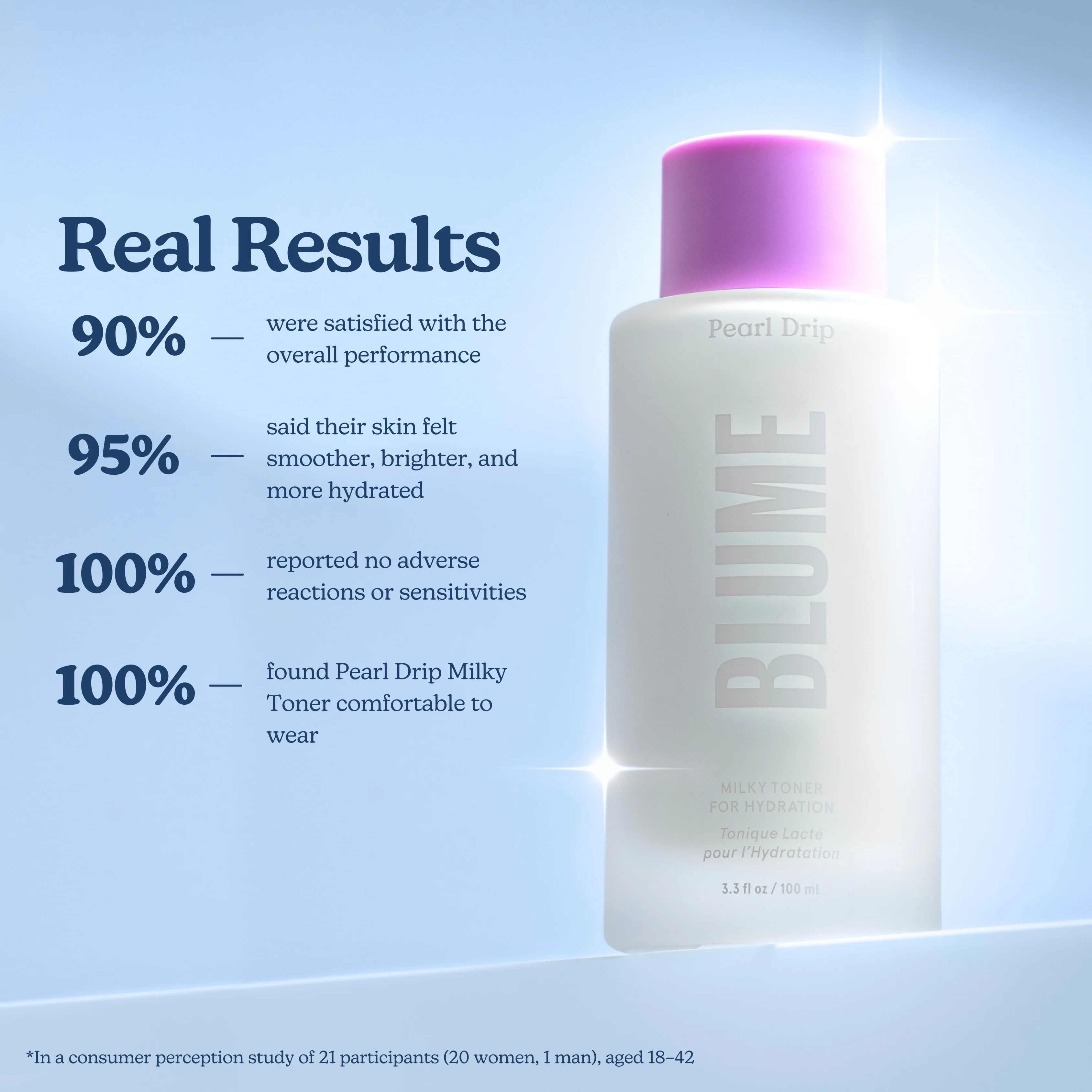 Pearl Drip Soothing + Hydration Milky Toner - Image 8