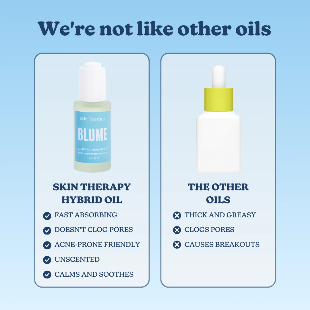 Skin Therapy Nourishing Face Oil - Image 3