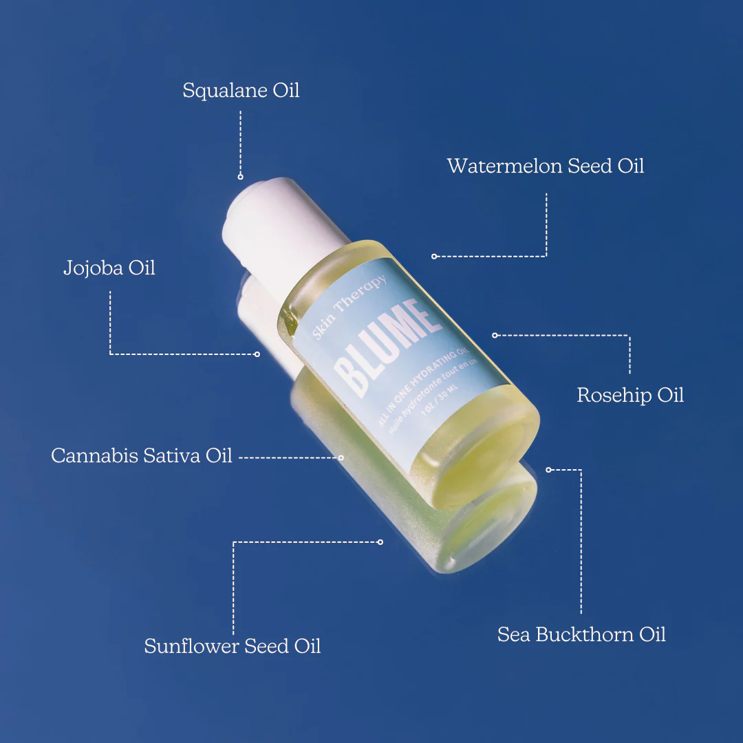 Skin Therapy Nourishing Face Oil - Image 5
