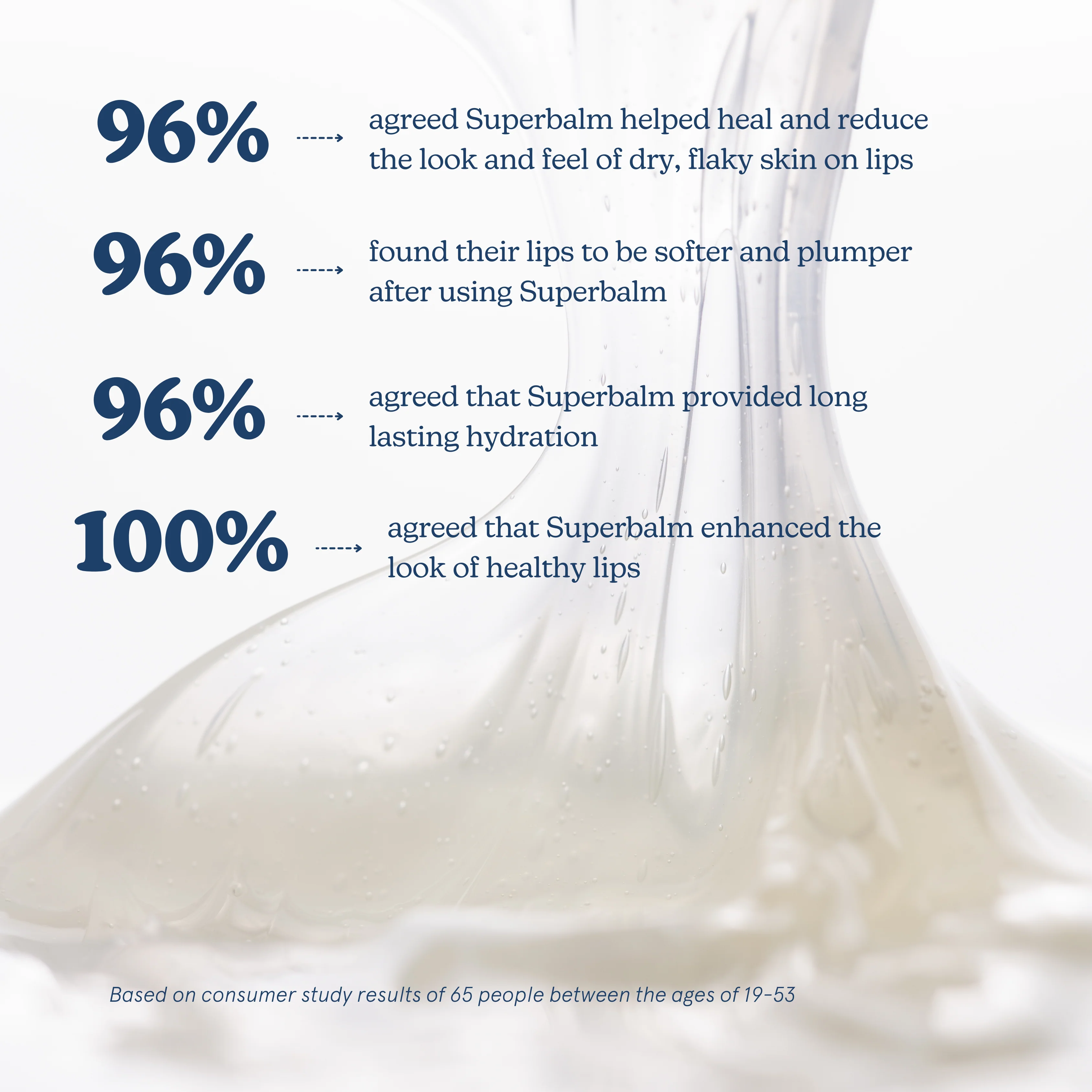 Superbalm Tripeptide-1 Vanilla Lip Balm - Image 3