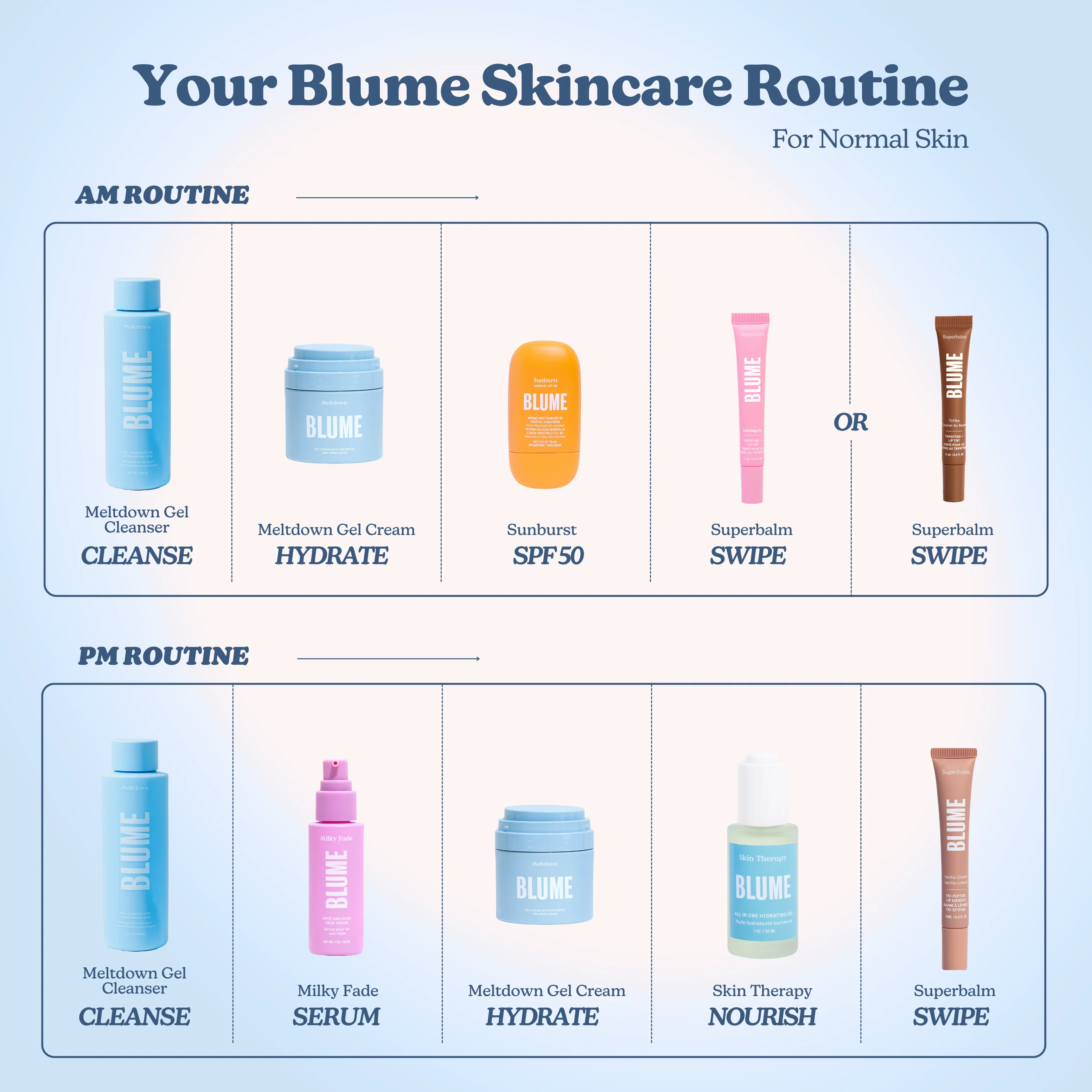 The Ultimate Clear Skin Edit - Image 41